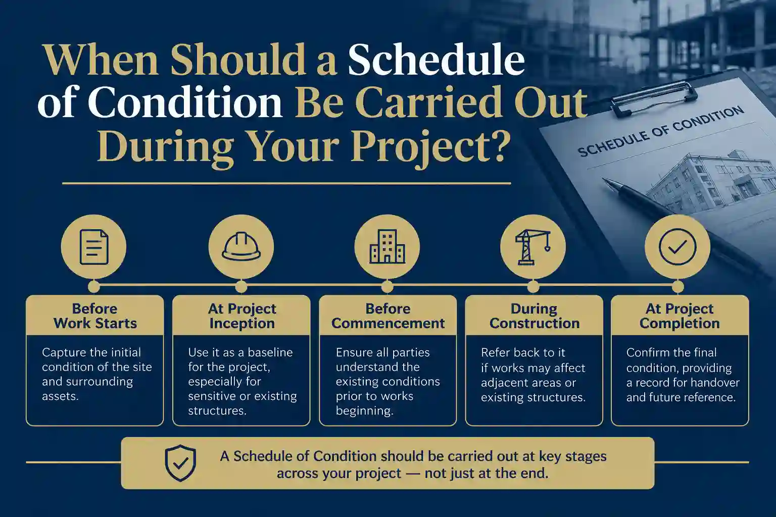 When Should a Schedule of Condition Be Carried Out During Your Project Corby?